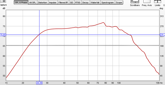 Spl Cb Nahfeld