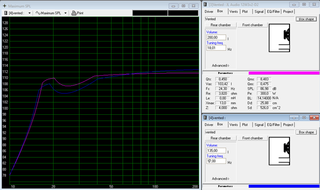 W12 Jl12w3 Splmax