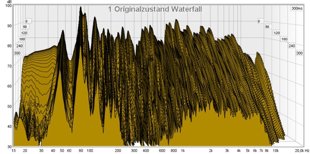 1 Originalzustand Waterfall