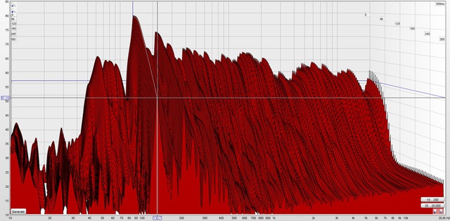 Wasserfall Ohne