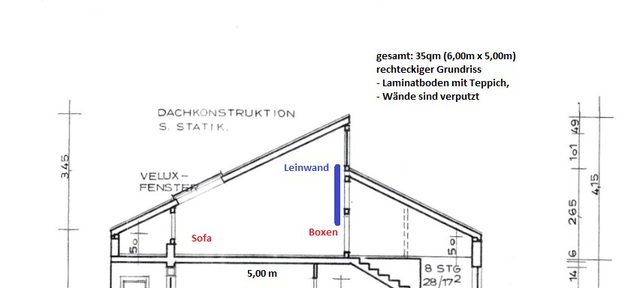 Dachbeschreibung