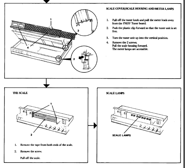 Tr2055 Skalenbeleuchtung