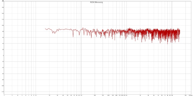 erste REW Messung
