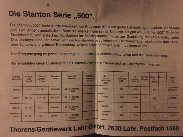 Thorens Stanton Datenblatt