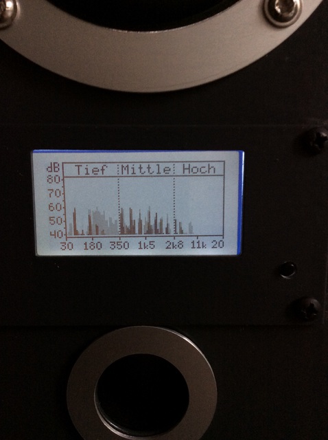 Spectrum Analyzer