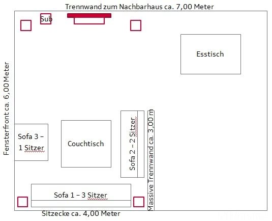 Wohnzimmer Layout