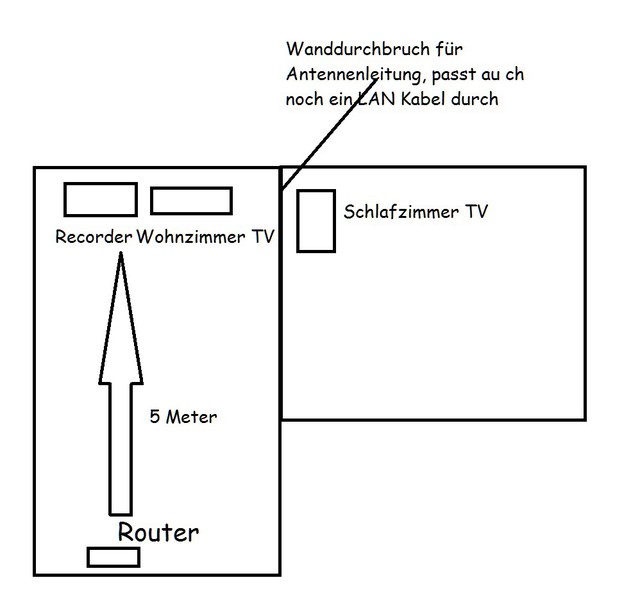 Zwischenablage01
