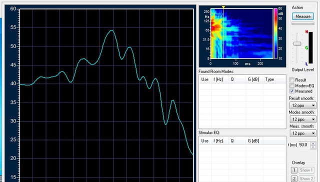 OhneAM+0dB