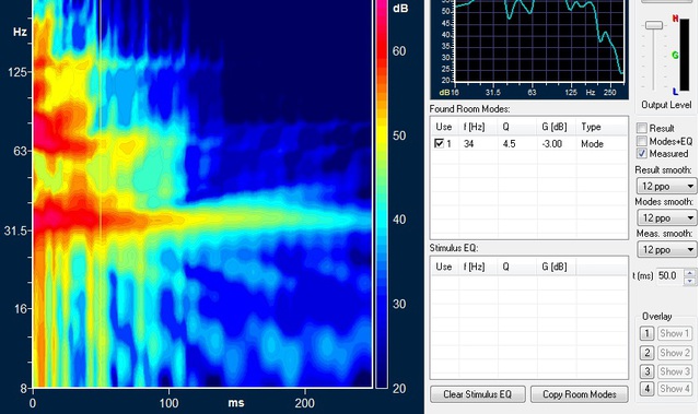 Raumanalyse_Subs_ohne_Antimode_B