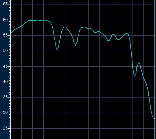 Sub_mit_Antimode_A