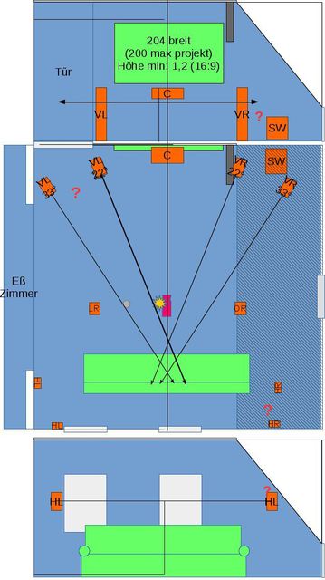 Wohnzimmer Lautsprecher Plan 5-1-2