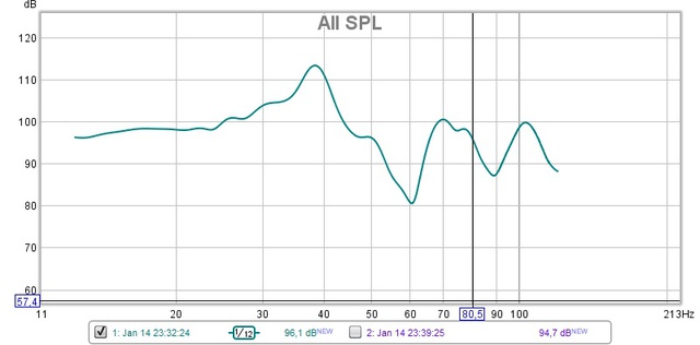 Arendal 1961 1S Film EQ SPL