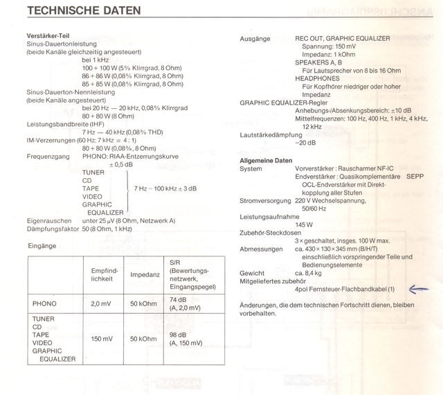 Technische Daten