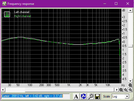 Dt 770 + Realtek