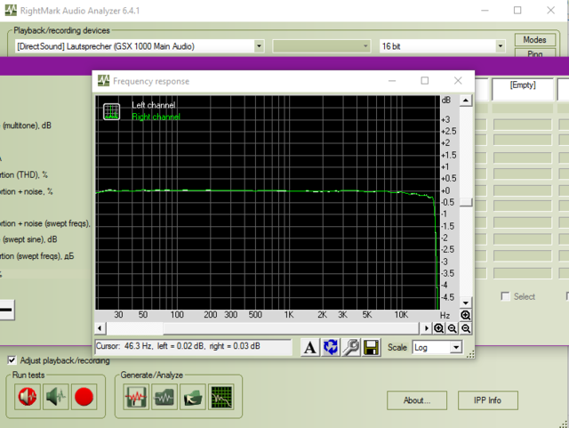 gsx dac