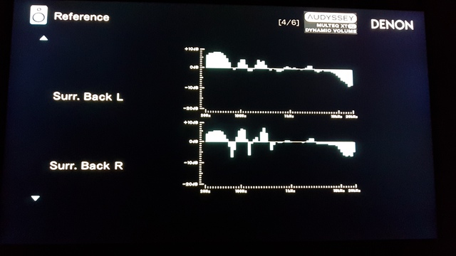 XT32 SRB