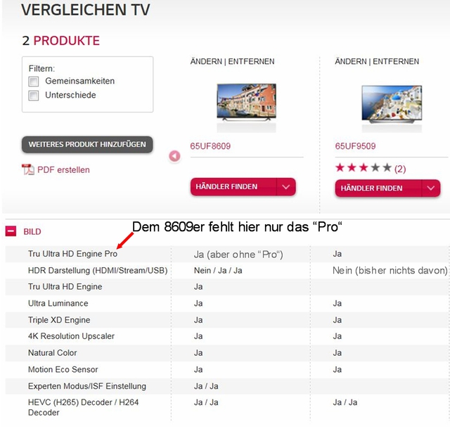 Bildvergleich Komplett