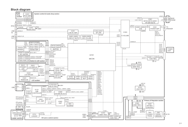 UX EP100   Schema 2 1