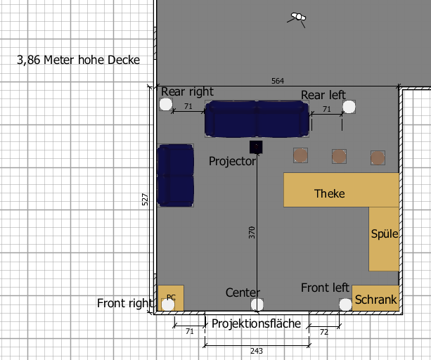 Overview2