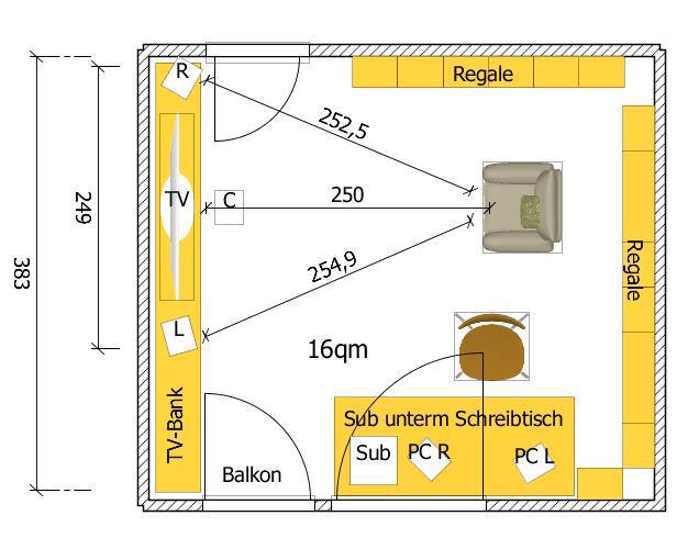 HiFi-Setup