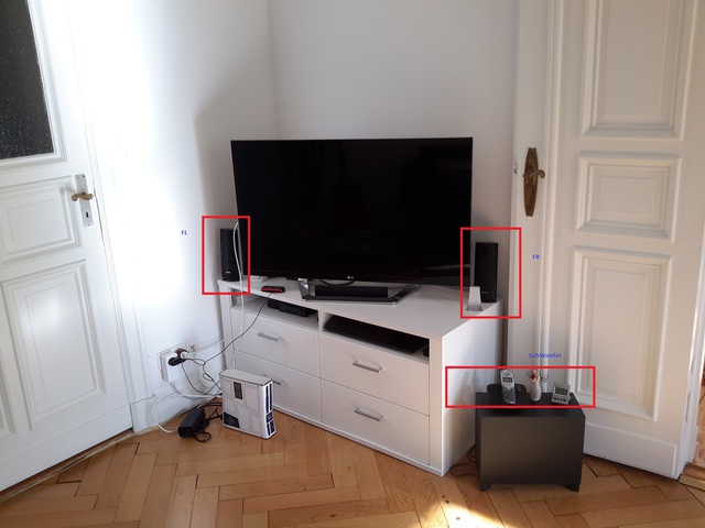 Wohnzimmer TV