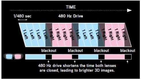 480Hz1