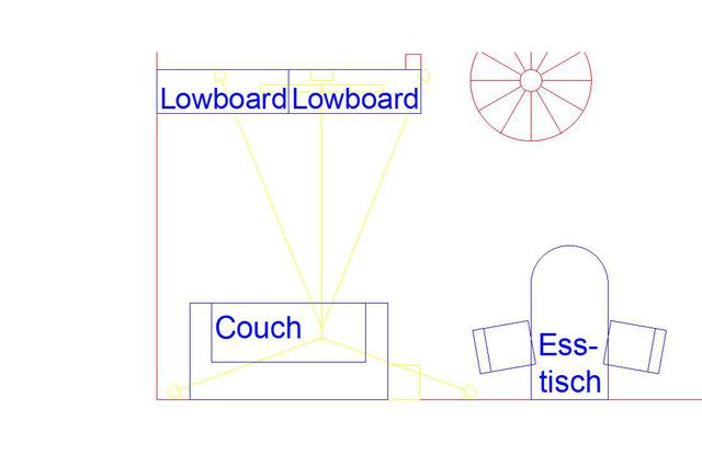 Subwoofer Position