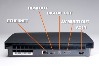 Ps3 Slim Labeled  Article Image