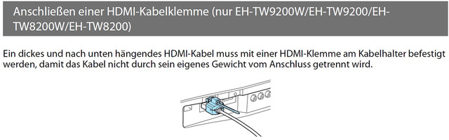 Anschluss HDMI Klemme