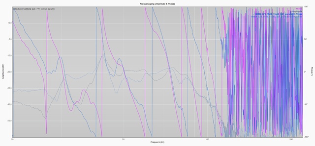 180506_LFE_15dB_1Sub1_1Sub2_EQ1_pure_AuP