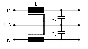 netzfilter