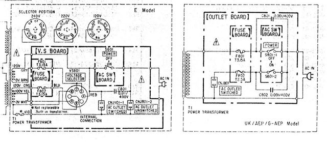 TA-F700ES Voltage Selector 