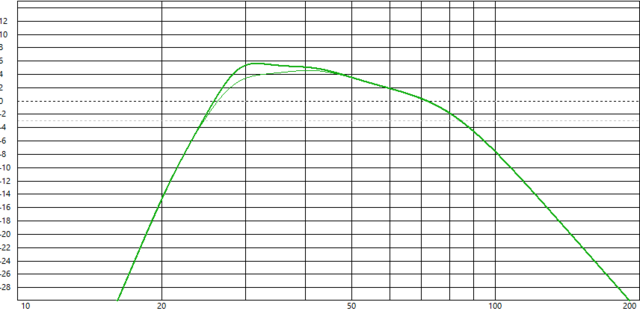 Simul T5 70 Vs 100