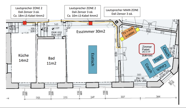 Multiroom Plan