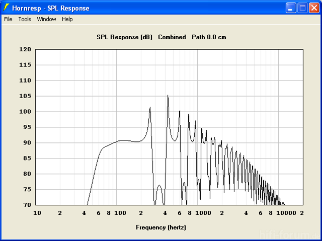 Narrow Spl