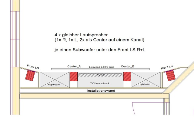 Grundriss 2xCenter
