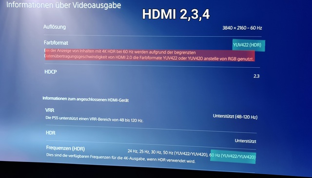 Hdmi 3,4