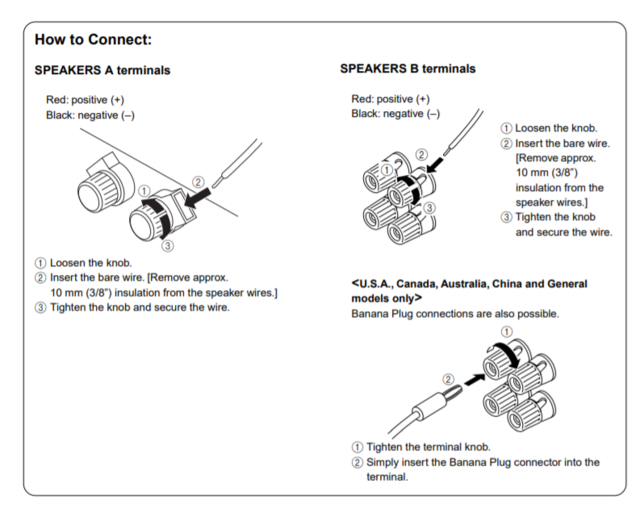 Speaker Terminals