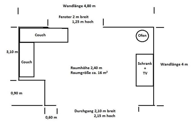 Grundriss Wohnzimmer