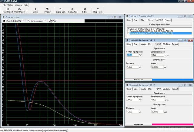 Simulation Cone Excursion