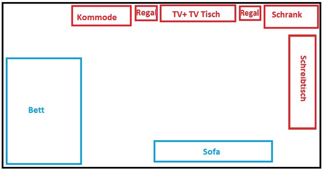 Zimmer_Skizze2