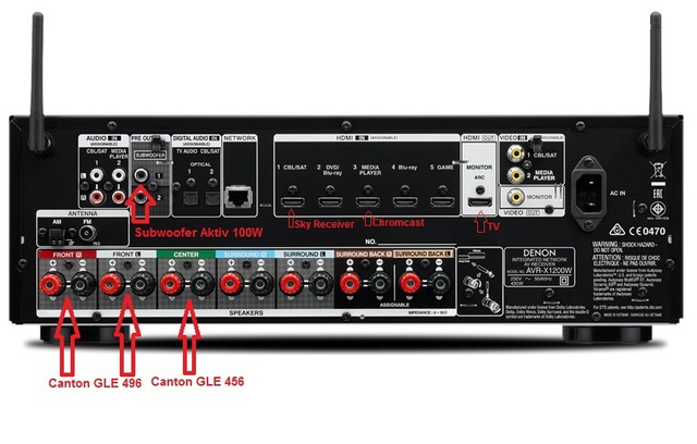 Denon Avr X1200w Drueckseite