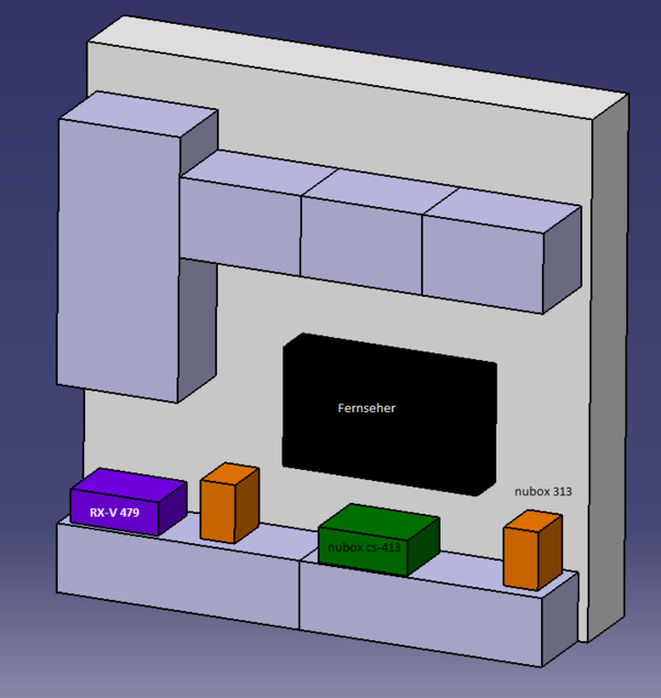 3D Modell Fernsehwand