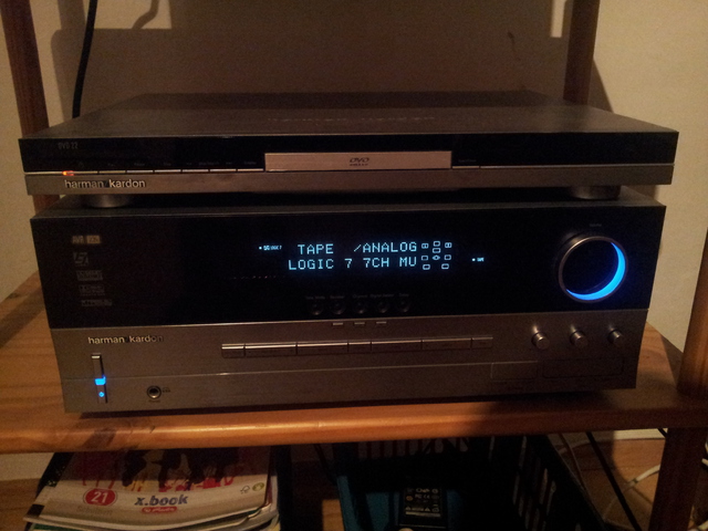 Receiver Und DVD Player