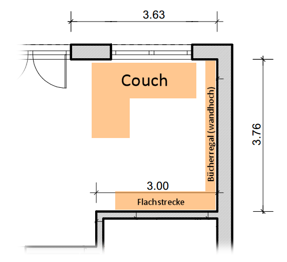 Wohnzimmer Grundriß