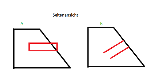 Seitenansicht