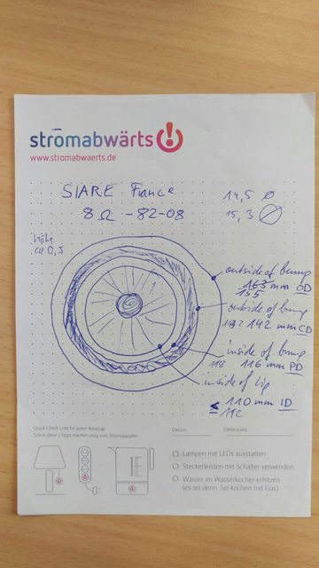 Grobe Messversuche Der Sickenmaße