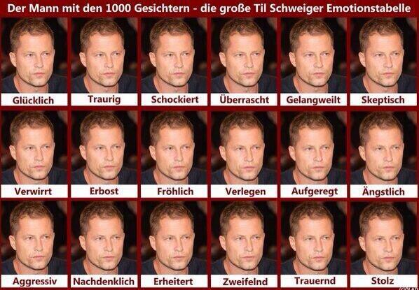 T Schweiger Mimik