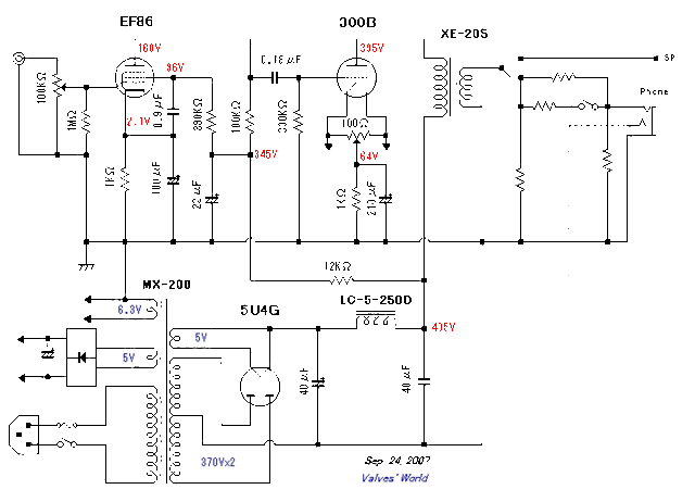 EF86+300B