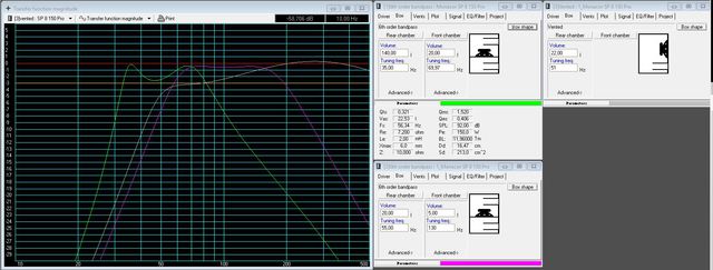 Bandpass In WinISD 2